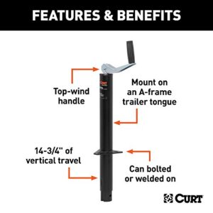 CURT 28202 A-Frame Trailer Jack, 2,000 lbs, 14-3/4 Inches Vertical Travel, CARBIDE BLACK POWDER COAT