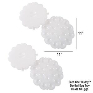 Chef Buddy Deviled Egg Tray, 1.875x10.875x10.875, Clear