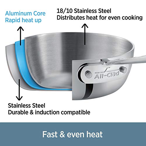 All-Clad D3 3-Ply Stainless Steel Sauté Pan with Lid 3 Quart Induction Oven Broil Safe 600F Pots and Pans, Cookware