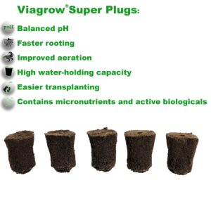 Viagrow VSSP100 Super, 100 Organic Plugs Seed, 100-Pack, Plant Starters