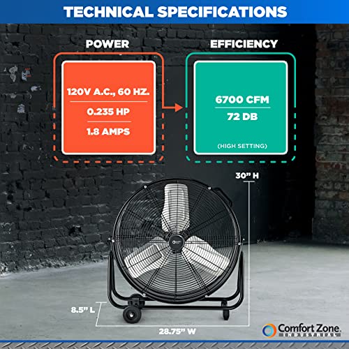 Comfort Zone CZMC24 2-Speed High-Velocity 24-inch Industrial Drum Fan with Aluminum Blades, 180-Degree Adjustable Tilt and Built-In Rubber Wheels in Black