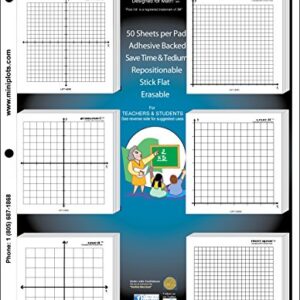 MiniPLOTs Algebra Graphing Kit: Six 3" x 3" Sticky Backed Graph Paper Pads - Variety of X Y axis coordinate grid templates printed on pads. Pads mounted on 8.5x11 cardstock. 50 sheets per pad.