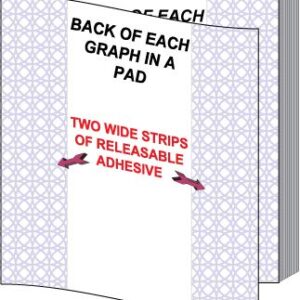 MiniPLOTs Algebra Graphing Kit: Six 3" x 3" Sticky Backed Graph Paper Pads - Variety of X Y axis coordinate grid templates printed on pads. Pads mounted on 8.5x11 cardstock. 50 sheets per pad.