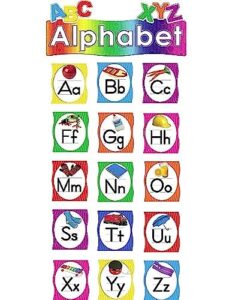 teacher created resources alphabet mini bulletin board (tcr4865)