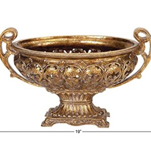 Deco 79 Polystone Ornate Decorative Bowl with Handles, 19" x 10" x 12", Gold