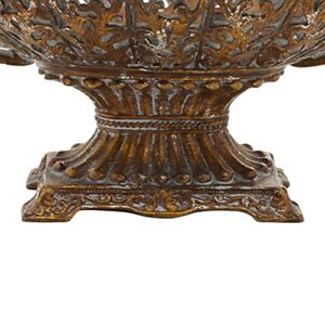 Deco 79 Polystone Ornate Decorative Bowl with Handles, 19" x 10" x 12", Gold