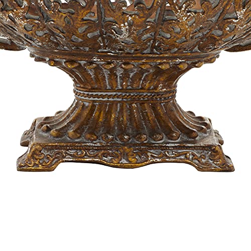 Deco 79 Polystone Ornate Decorative Bowl with Handles, 19" x 10" x 12", Gold