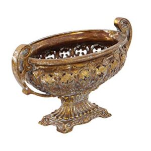 Deco 79 Polystone Ornate Decorative Bowl with Handles, 19" x 10" x 12", Gold