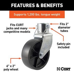 CURT 28276 6-Inch Caster Trailer Jack Wheel Replacement, Fits 2-In Tube, 1,200 lbs