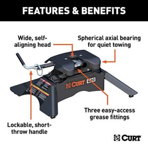 CURT 16130 Q20 5th Wheel Hitch, 20,000 lbs