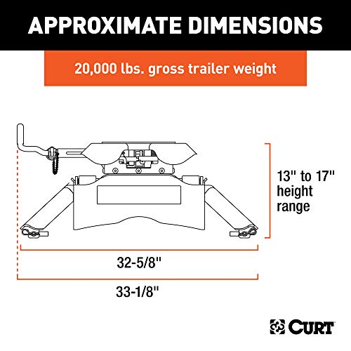 CURT 16130 Q20 5th Wheel Hitch, 20,000 lbs