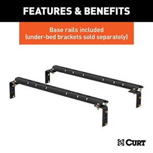 CURT 16636 Q20 5th Wheel Slider Hitch with Base Rails for Short Bed Trucks, Carbide Black, 20,000 lbs