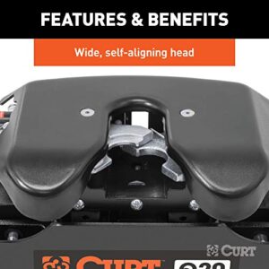 CURT 16636 Q20 5th Wheel Slider Hitch with Base Rails for Short Bed Trucks, Carbide Black, 20,000 lbs