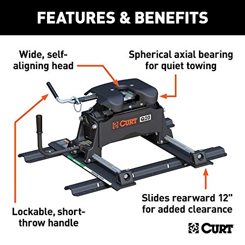 CURT 16636 Q20 5th Wheel Slider Hitch with Base Rails for Short Bed Trucks, Carbide Black, 20,000 lbs