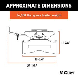 CURT 16545 Q24 5th Wheel Hitch Head Only, Legs or Roller Required, 24,000 lbs