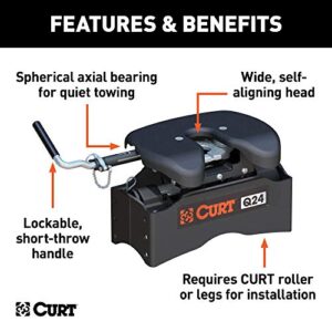 CURT 16545 Q24 5th Wheel Hitch Head Only, Legs or Roller Required, 24,000 lbs