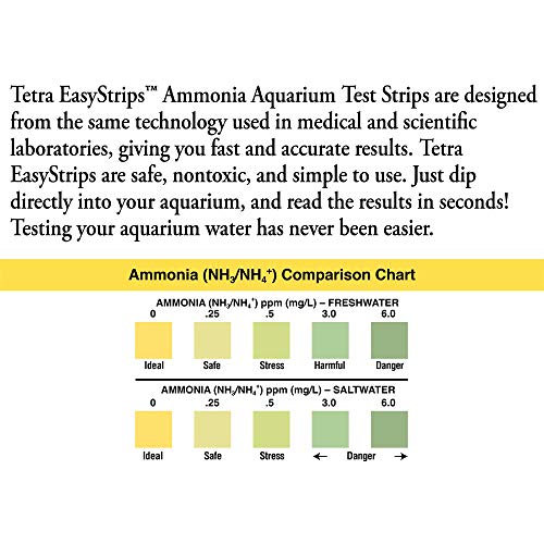 Tetra EasyStrips Complete Kit 25, 6 in1 Testing Strips and 25 Ammonia Testing Strips