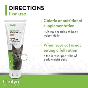 2-Pack Nutri-Cal for Cats High Calorie Dietary Supplement, 4.25-Ounce Tube