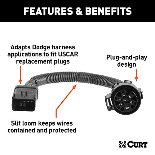 CURT 57300 8-Prong to USCAR Wiring Harness Adapter, Select Chrysler, Dodge, Freightliner, Jeep, Mitsubishi