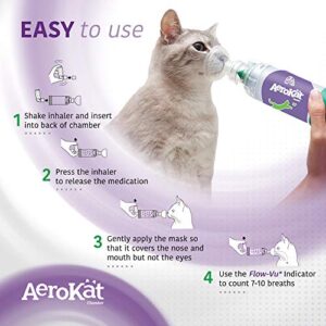 The Original AEROKAT* Feline Aerosol Chamber Inhaler Spacer for Cats and Kittens with Exclusive FLOW-VU* Indicator