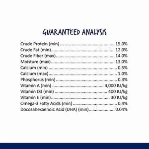 Vitakraft Menu Premium Parrot Food - Vitamin-Fortified - Macaw, Amazon, Conure, and Parrot Food for Large Birds 5 Pound (Pack of 1)