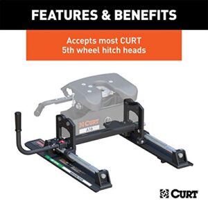CURT 16560 R16 5th Wheel Roller for Short Bed Trucks, 16,000 lbs