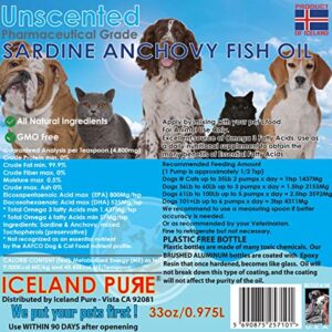 Iceland Pure Unscented Pharmaceutical Grade Sardine Anchovy Oil - BPA-Free Safe, Pure Omega 3 Fish Oil for Dogs and Cats - BPA-Free Brushed Aluminum Epoxy coated Bottle with Pump 33oz