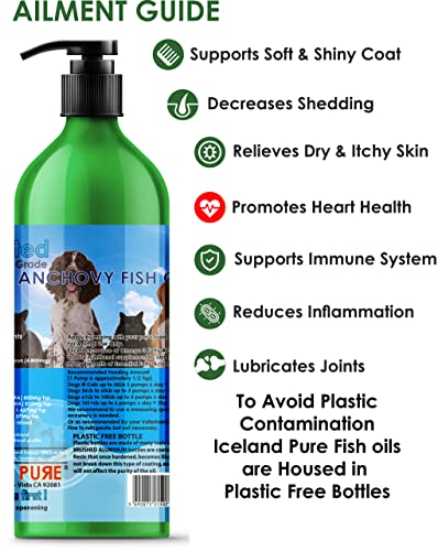 Iceland Pure Unscented Pharmaceutical Grade Sardine Anchovy Oil - BPA-Free Safe, Pure Omega 3 Fish Oil for Dogs and Cats - BPA-Free Brushed Aluminum Epoxy coated Bottle with Pump 33oz