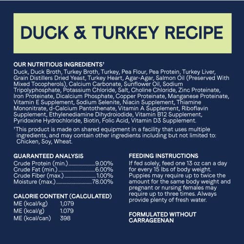 Canidae Pure Limited Ingredient Premium Adult Wet Dog Food, Duck & Turkey Recipe, 13 oz. (Case of 12), Grain Free