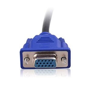 Cable Matters 1ft Full HD 1080P VGA Splitter Cable (VGA Y Cable) for Screen Duplication - Does NOT Show Separate Displays (No Screen Extension)