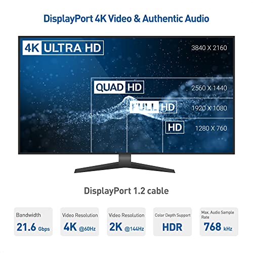 Cable Matters DisplayPort to DisplayPort Cable (DP to DP Cable) 6 Feet - 4K Resolution Ready