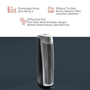 Oransi Finn HEPA UV Air Purifier with 2 Free Pre-Filters (OVHT9908)