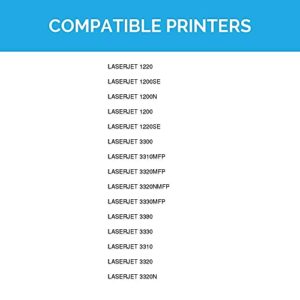 LD Products Compatible Replacement for HP 15X / C7115X HY Black Toner Cartridges 2-Pack