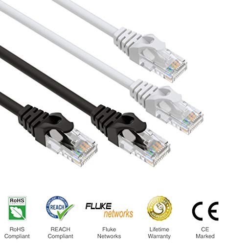 BlueRigger CAT6 Ethernet Cable 15FT - 2 Pack (1Gbps, 550MHz, RJ45) CAT 6 Gigabit Internet Network LAN Patch Cord - Compatible with Game Consoles, Smart TV, Router