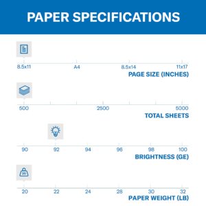 Hammermill Printer Paper, 20 lb Copy Plus, 8.5 x 11 - 1 Ream (500 Sheets) - 92 Bright, Made in the USA, 105007R