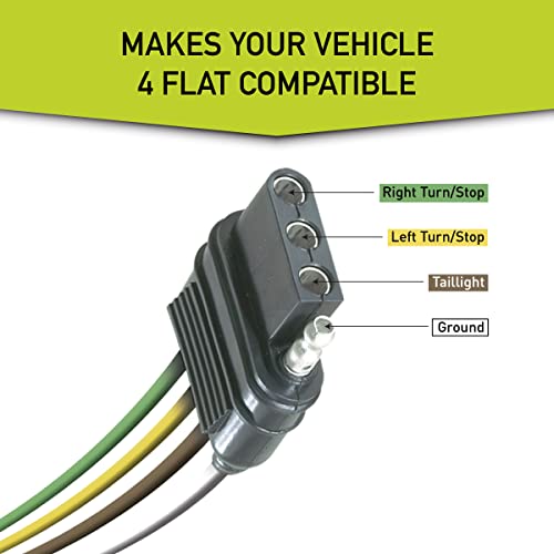 Hopkins Towing Solutions 11140735 Plug-In Simple Vehicle to Trailer Wiring Kit, Black