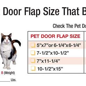 Ideal Pet Products Aluminum Sash Window Pet Door, Adjustable Width 33" to 38", Chubby Kat, 7.5" x 10.5" Flap Size