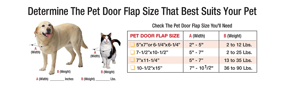 Ideal Pet Products Aluminum Sash Window Pet Door, Adjustable Width 33" to 38", Chubby Kat, 7.5" x 10.5" Flap Size