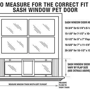 Ideal Pet Products Aluminum Sash Window Pet Door, Adjustable Width 33" to 38", Chubby Kat, 7.5" x 10.5" Flap Size