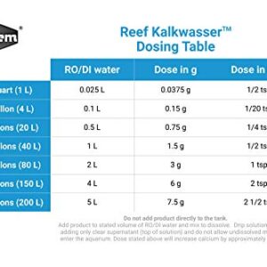 Reef Kalkwasser, 12 kg / 26.4 lbs