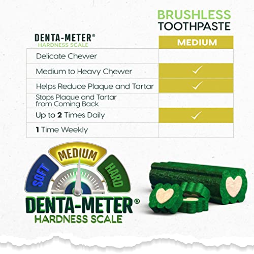 Ark Naturals Brushless Toothpaste, Dog Dental Chews for Small Breeds, Freshens Breath, Helps Reduce Plaque & Tartar, 12oz, 1 Pack