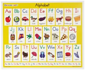 childcraft student sized english alphabet chart, 11 x 9 inches, set of 25