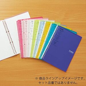 Kokuyo Campus Smart Ring Binder, Up to 25 Sheets, B5, 26 Holes, Japan Import, Transparent (RU-SP700T)