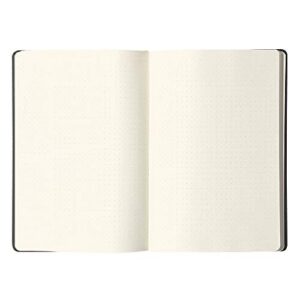 Rhodia A5 Webnotebook, Dot, Black (47391EX)