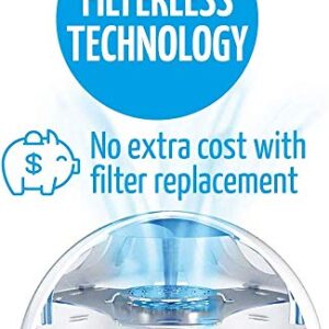 AIRFREE P Filterless Silent Air Purifier for Home I Requires No Filter, Fan, or Humidifier (P2000)