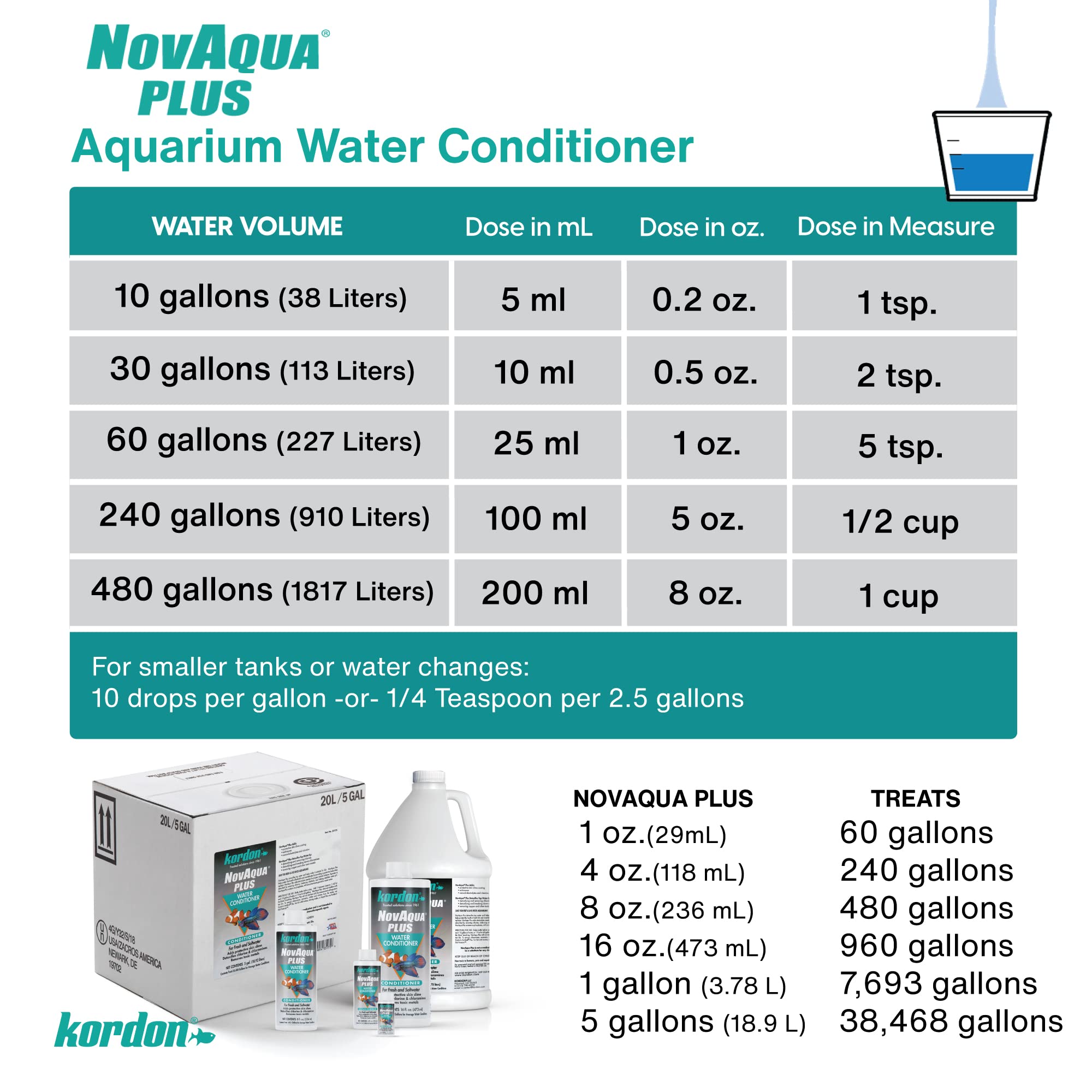 Kordon NOVAQUA Plus - Freshwater & Saltwater Aquarium Water Conditioner – Instantly Detoxifies Chlorine, Chloramines, & Heavy Metals, Replaces Fish Slime Coat, Reduces Fish Stress, 16 Ounces