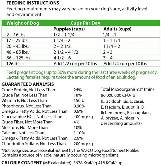 Health Extension Dry Dog Food, Natural Food with Added Vitamins & Minerals, Suitable for Puppies & Dogs, Original Chicken & Brown Rice Recipe (30 Pound / 13.6 kg)