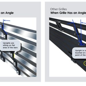 APS Compatible with 2004-2008 Ford F-150 Honeycomb Style Main Upper Billet Grille Grill Insert F65727A