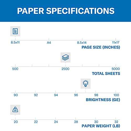 Hammermill Printer Paper, Premium Multipurpose Paper 20 lb, 8.5 x 11 - 5 Ream (2,500 Sheets) - 97 Bright, Made in the USA