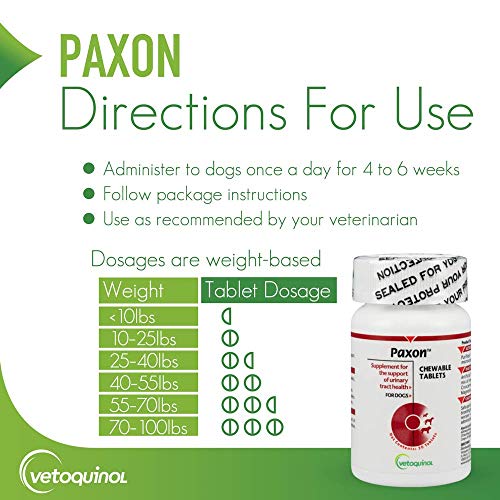 Vetoquinol Paxon Cranberry Urinary Tract Supplement for Dogs to Promote Urinary and Bladder Health